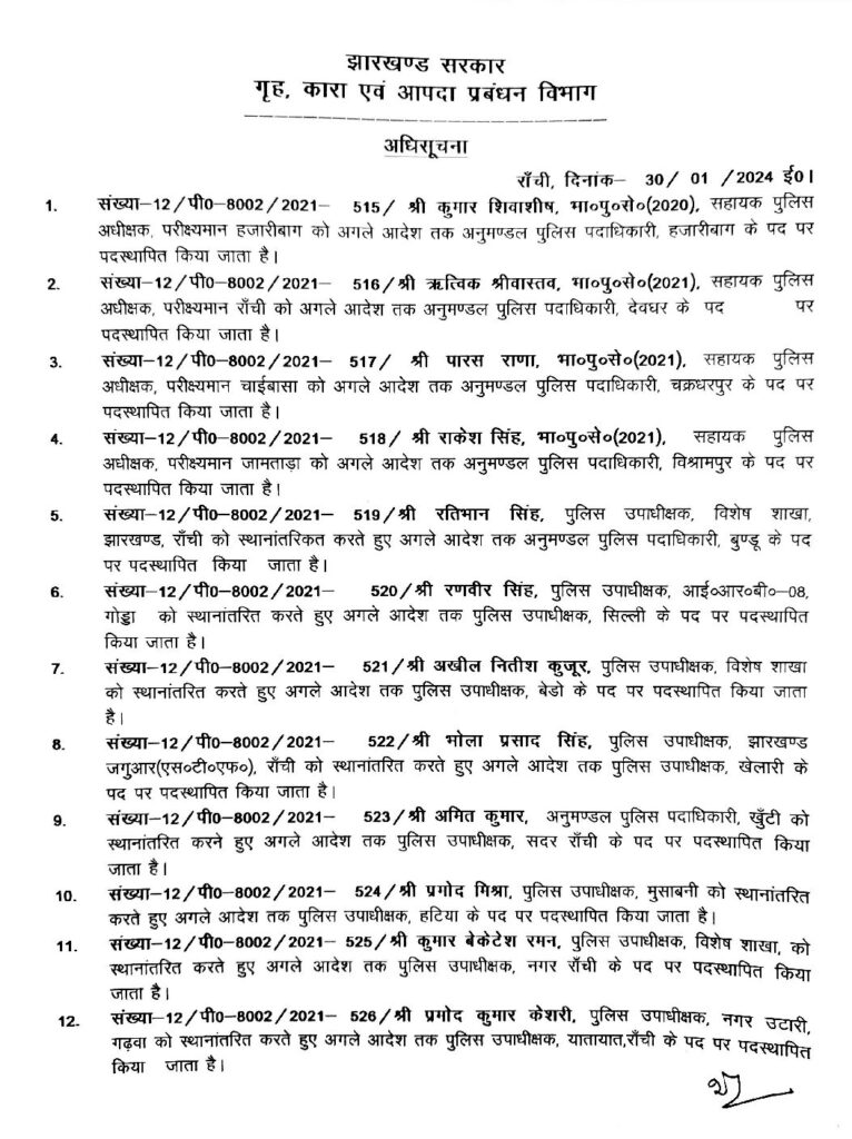 DSP SDPO Posting 31 Jan 2024 08 23 181 pdf